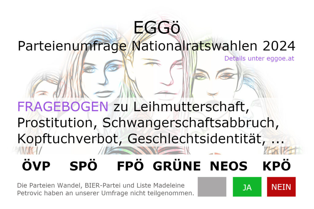 Parteienumfrage NRW 2024