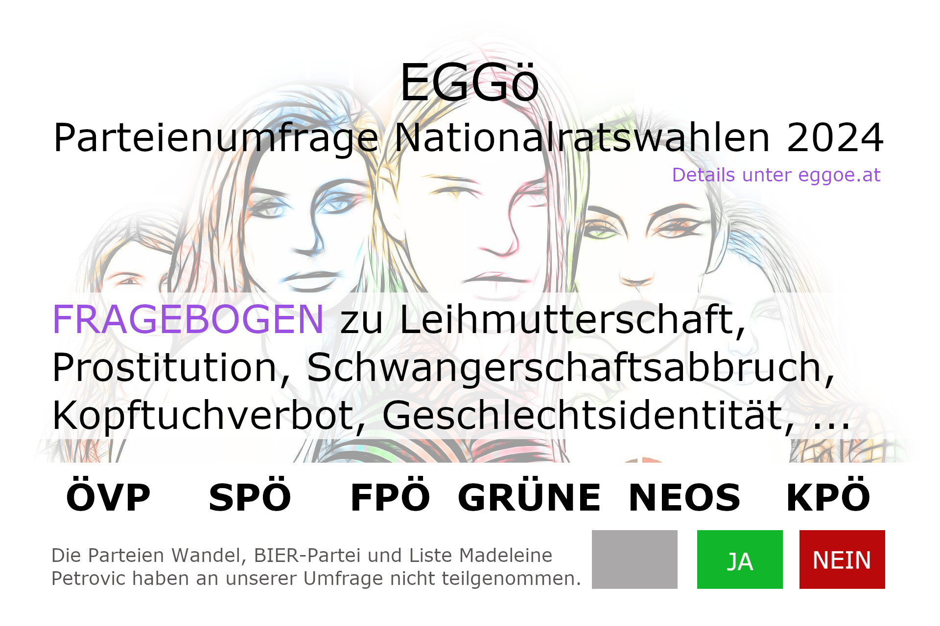 EGGö Parteienumfrage – Nationalratswahlen 2024