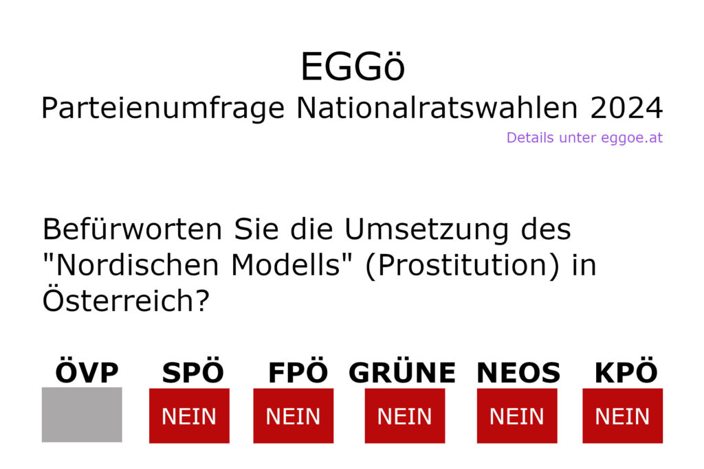 Prostitution Frage 2b